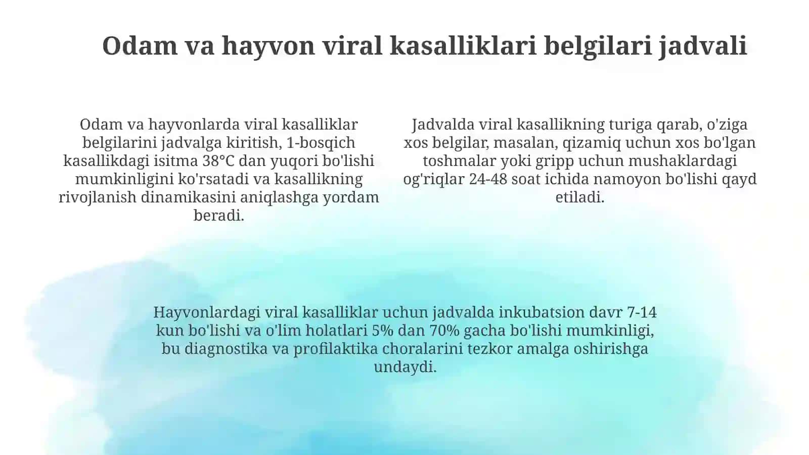 Odam va hayvon viral kasalliklari belgilari jadvali 4