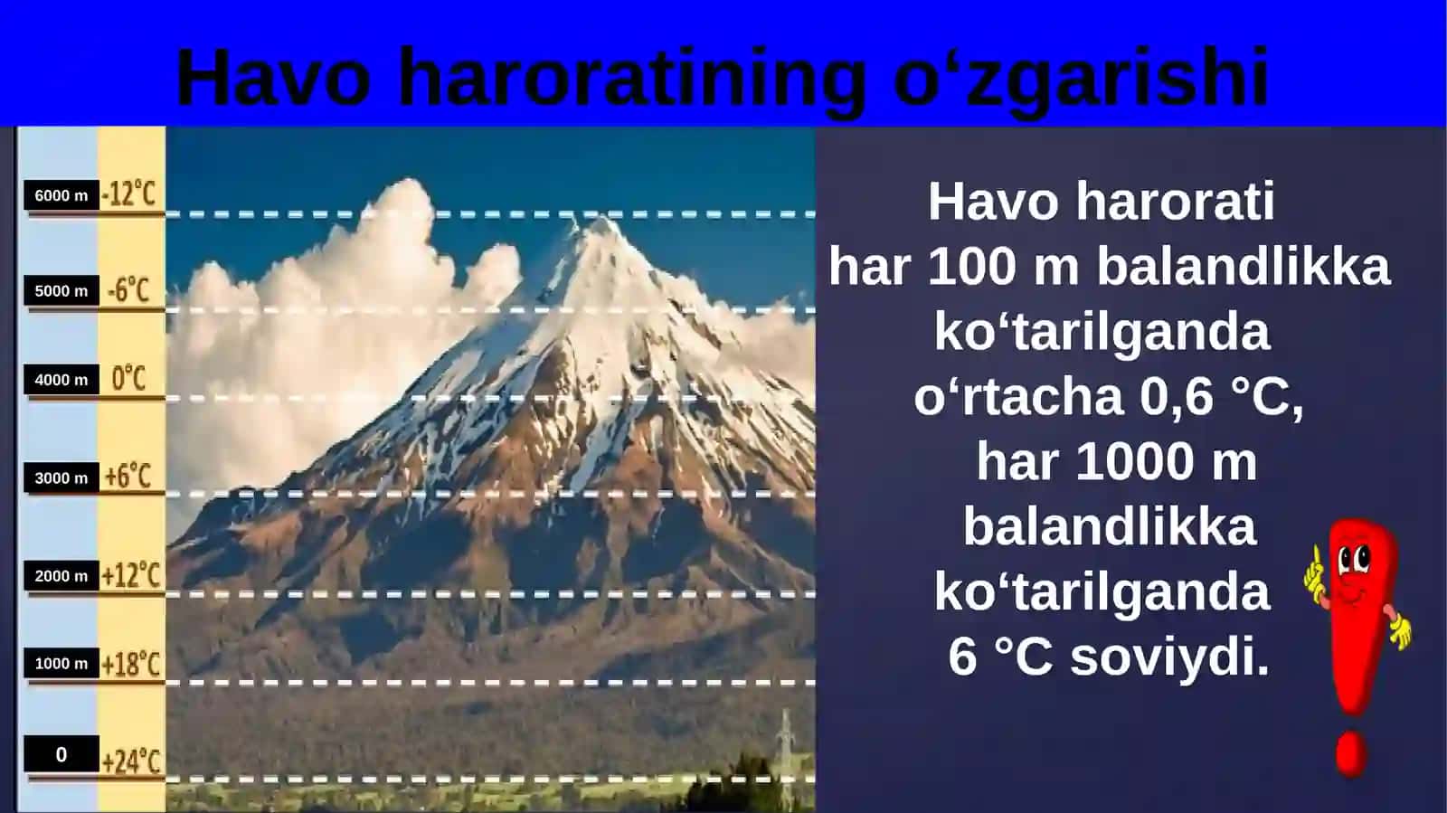 Iqlimo’zgarishivatuproqlarngingifloslanishimuammolariREJA:1 4