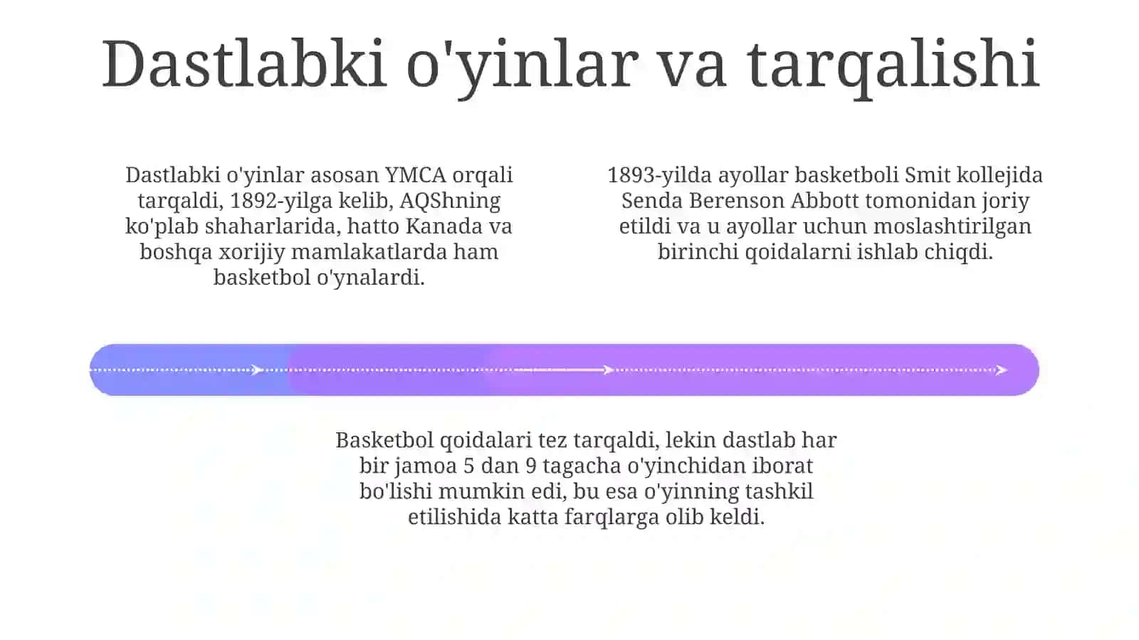 Basketbol o'yinining paydo bo'lishi va rivojlanishi tarixi 4