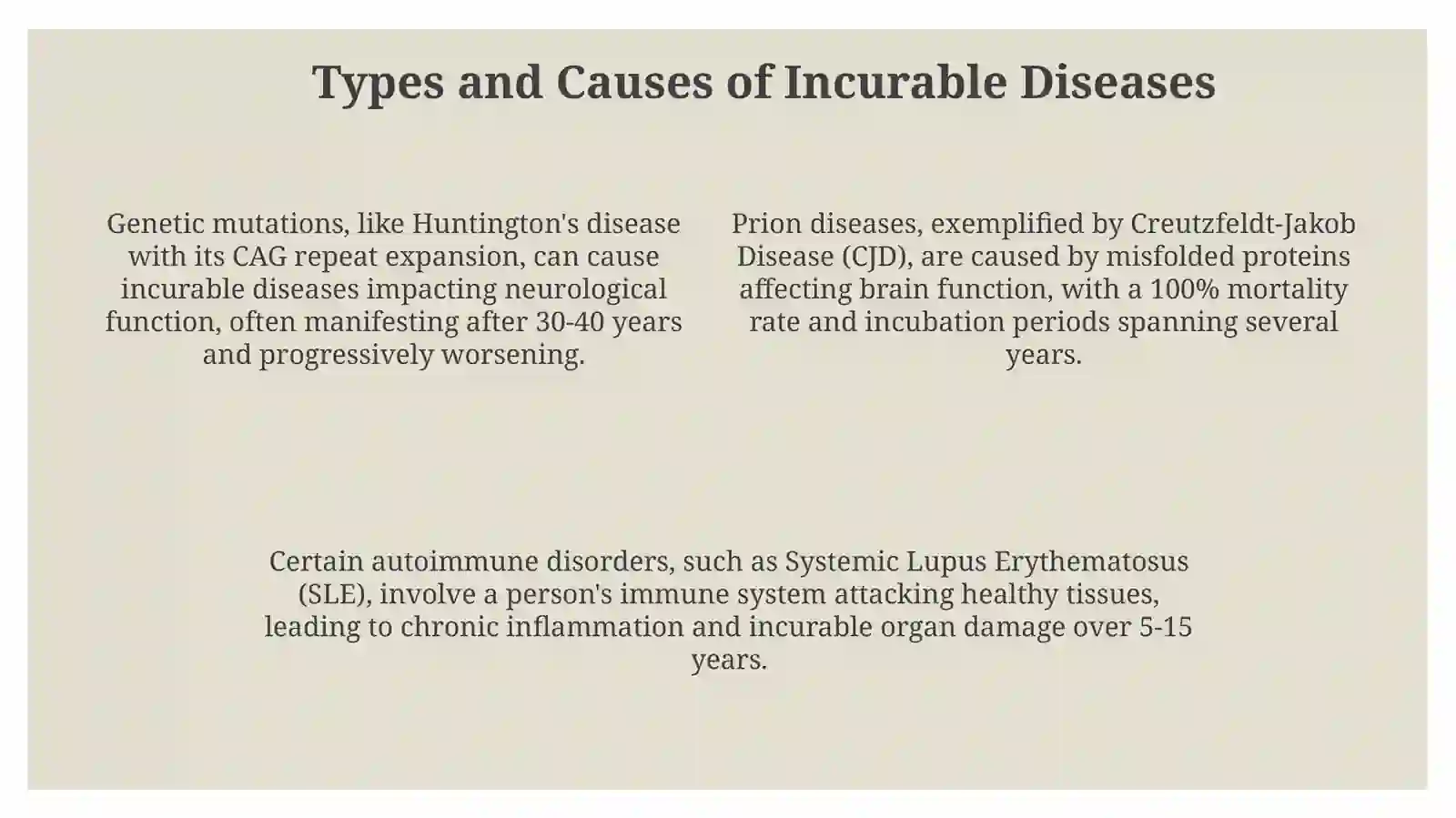 About incurable diseases 4