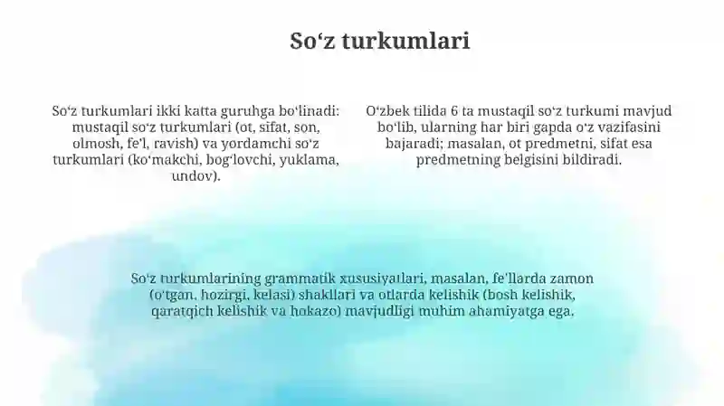 Tilning Grammatik sathi 4