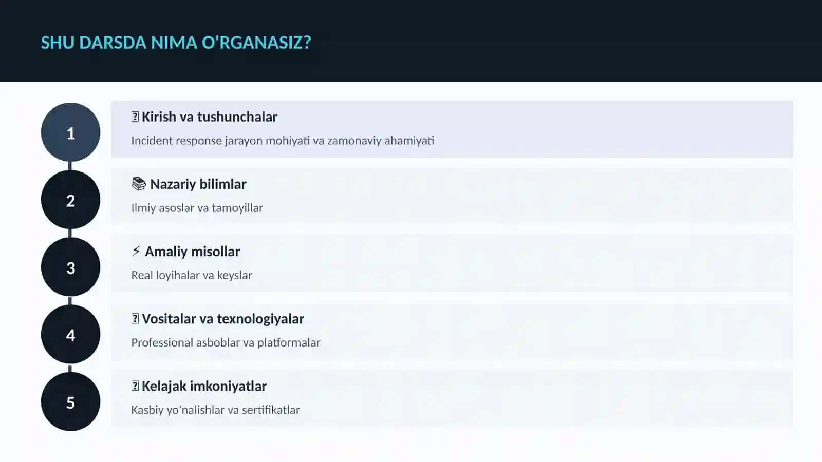 KIBERXAVFSIZLIK 4
