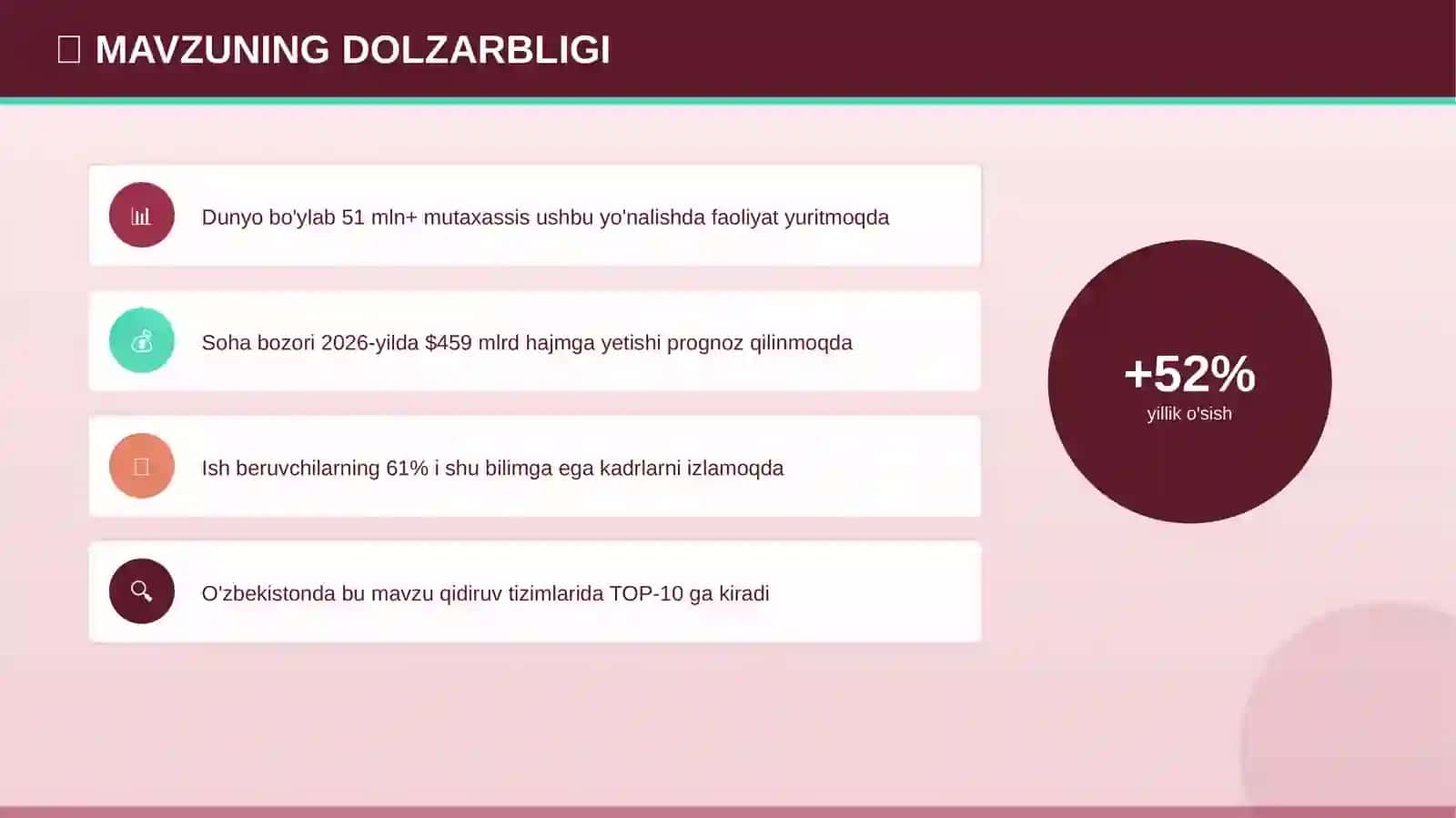 Nisbiylik nazariyasi: kelajak tendensiyalari (O'zbekistonda) 4