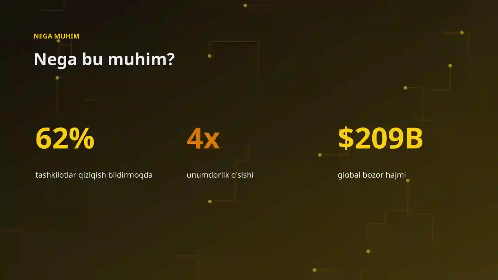 PREMIUM TAQDIMOT 4