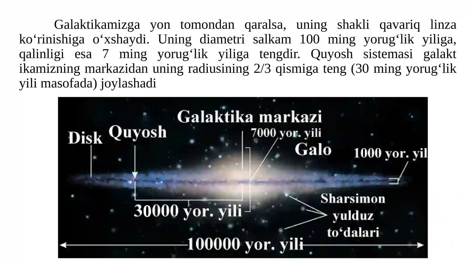 11-sinf Astronomiya dars ishlanma. Galaktikamizning tuzilishi, tarkibi va aylanishi 4