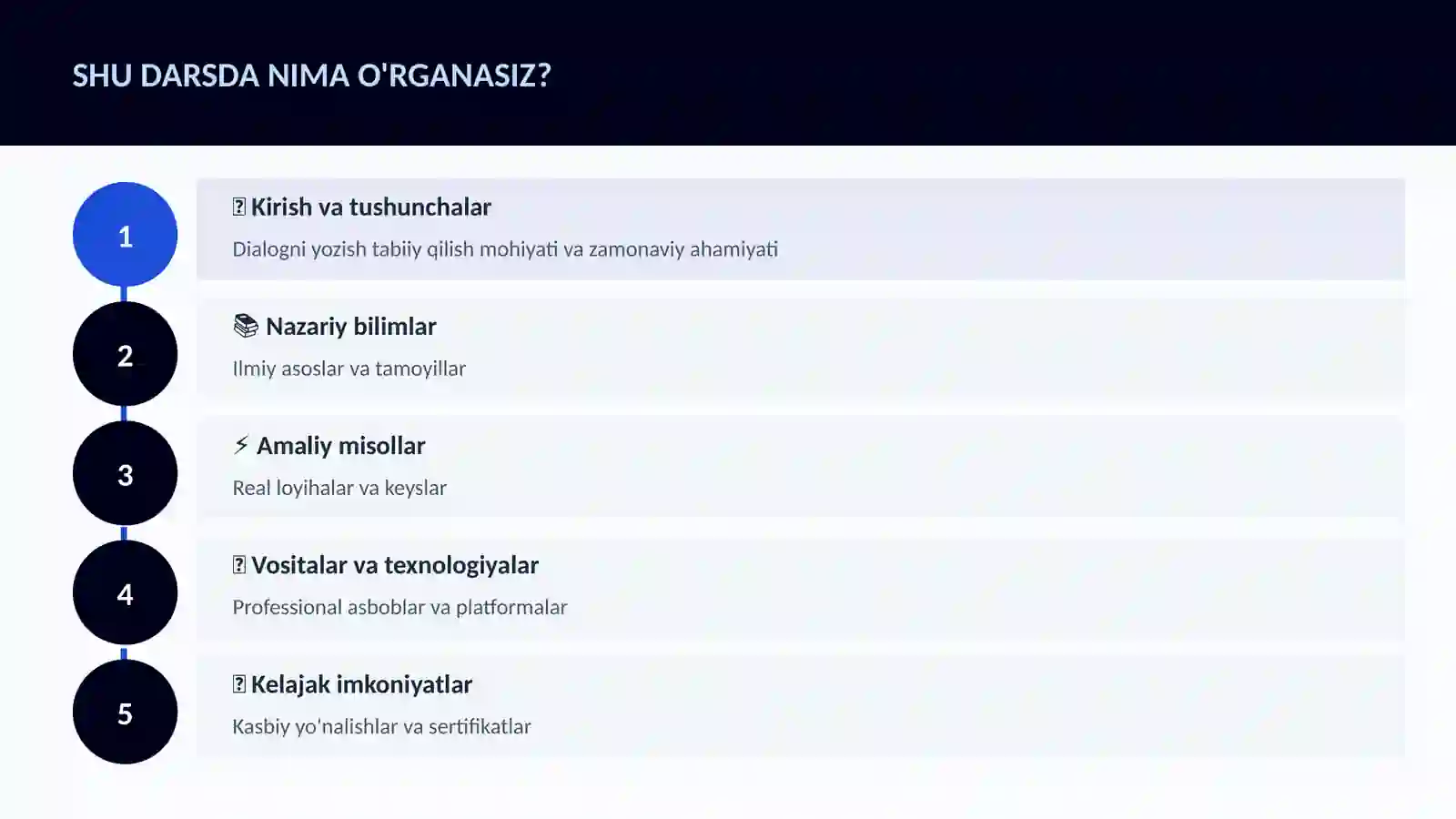 ADABIYOT VA YOZUV 4
