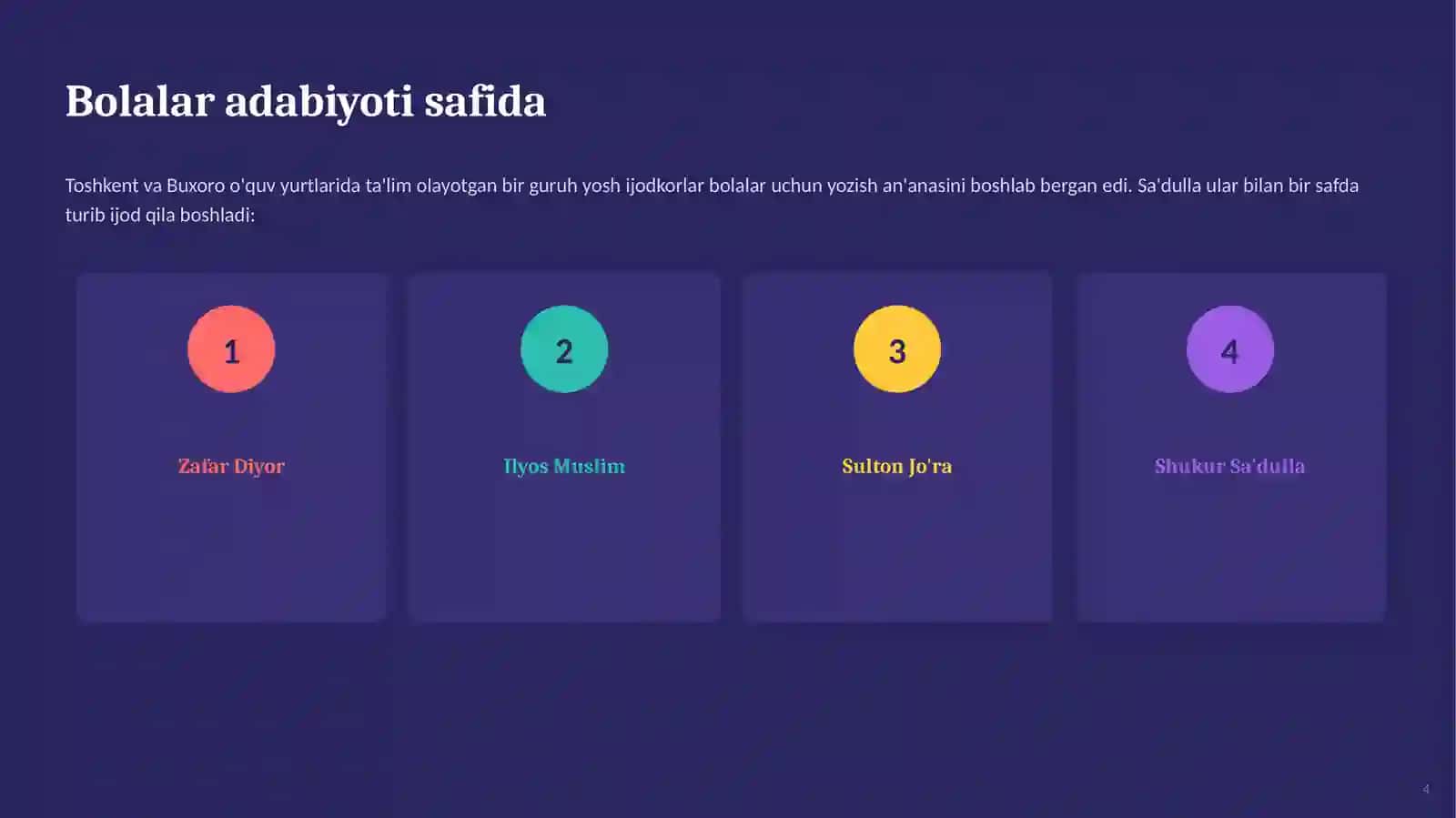 SHUKUR SA'DULLA 4