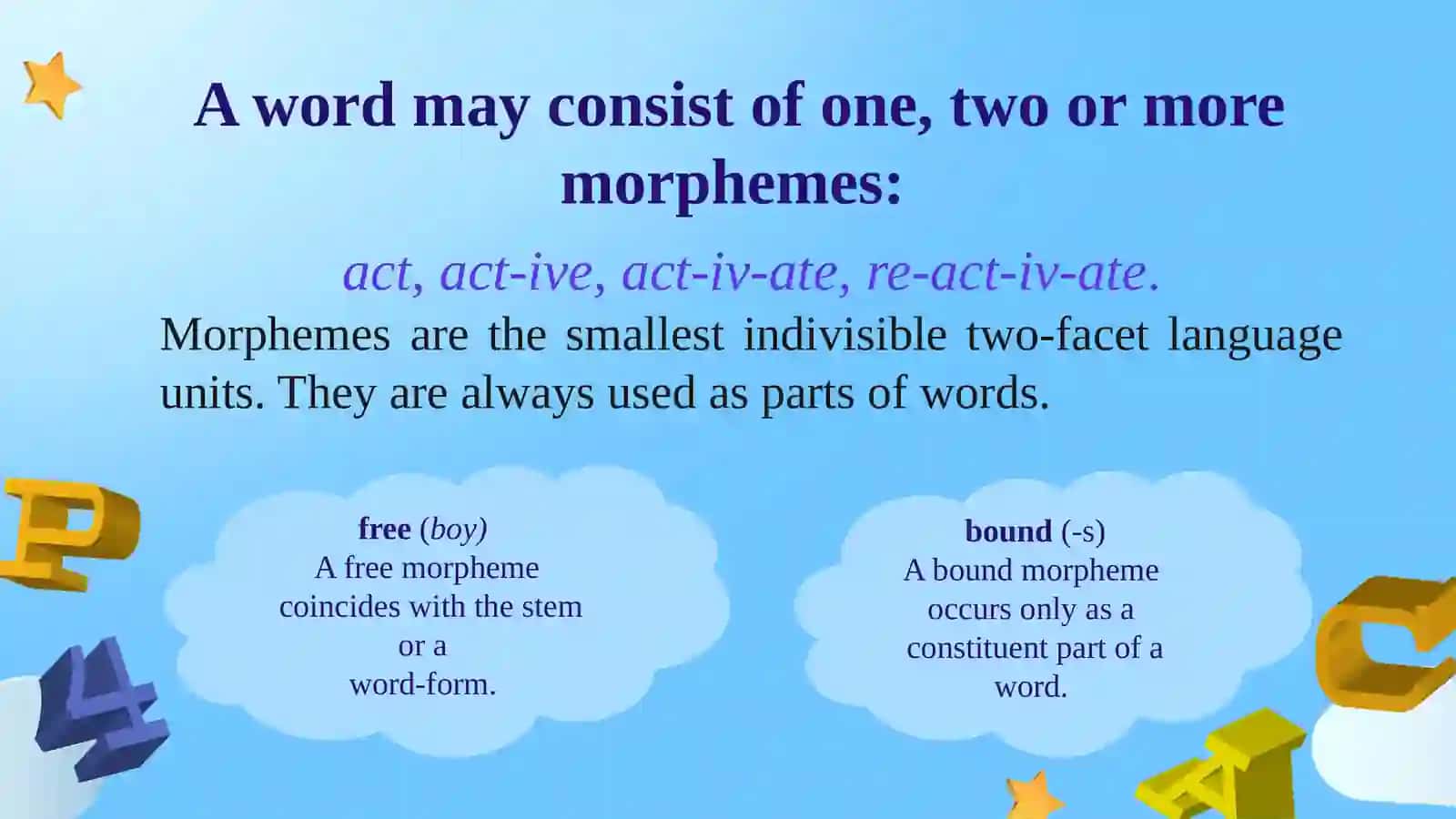 Morpheme as the important component of word structure 4