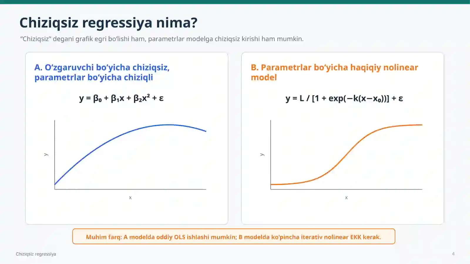 REGRESSIYA 4