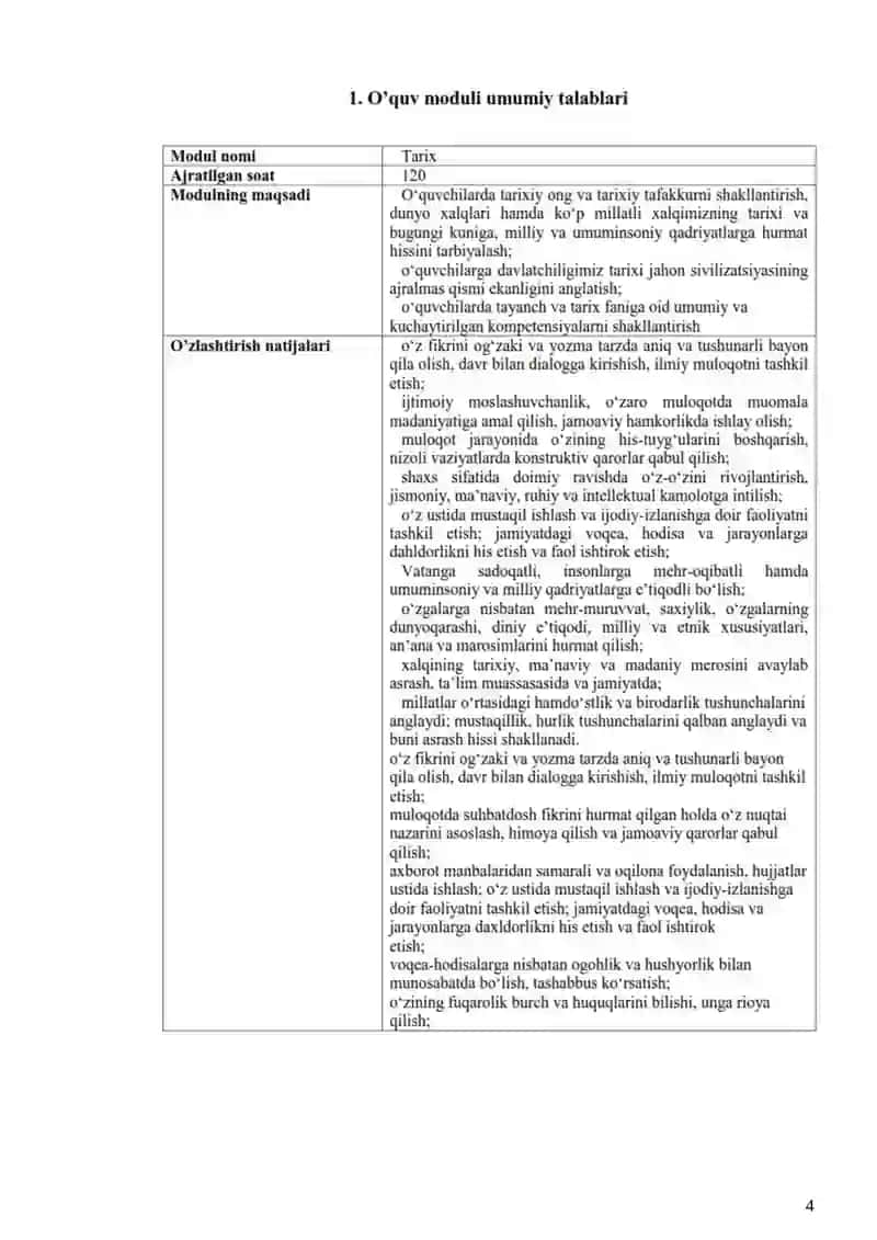 Tarix fanidan o’qitish materiallari 4