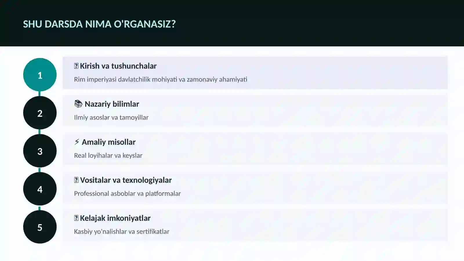 Rim imperiyasi davlatchilik 4