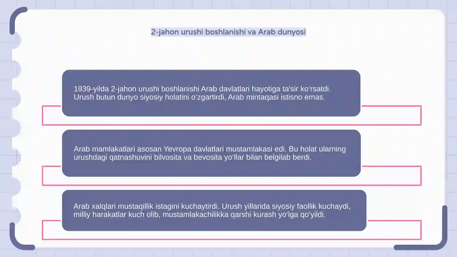 Arab davlatlari 2-jahon urushi yillarida 4