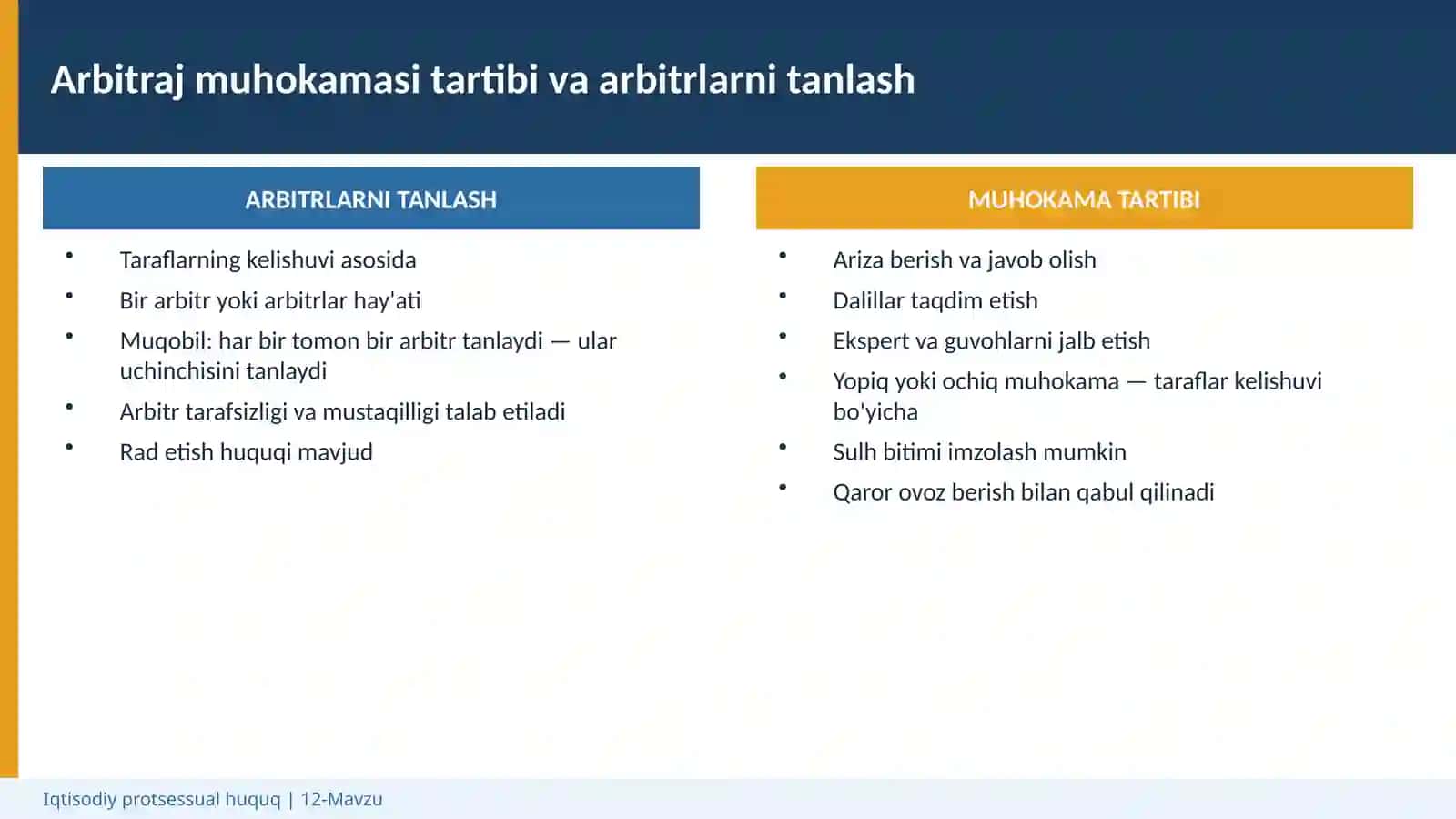 Arbitraj muhokamasi bilan bog'liq ishlarni yuritish 4