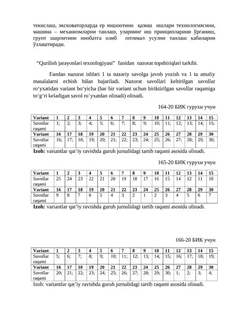 60730300-Қурилиш (Бино ва иншоотларни лойиҳалаш, қуриш) таълим йўналиши 4