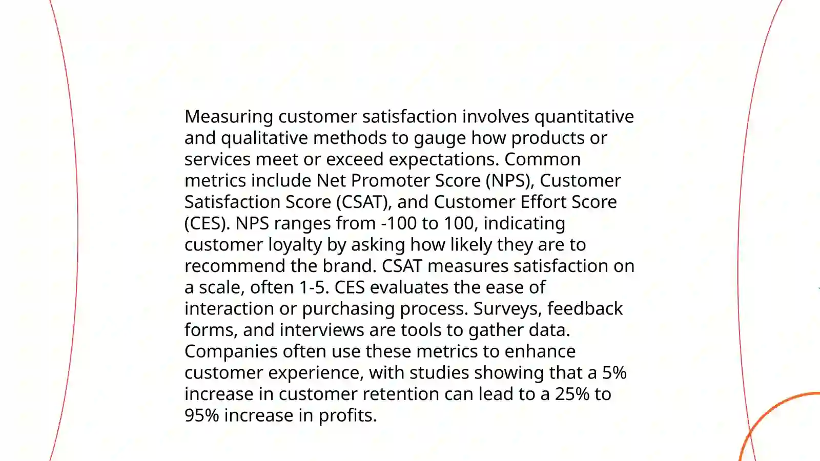 Customer Feedback Mechanisms 4