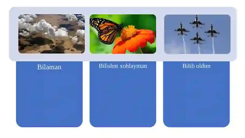Shaxsiy va kasbiy rivojlanish: maqsad va rejalarni belgilash 4