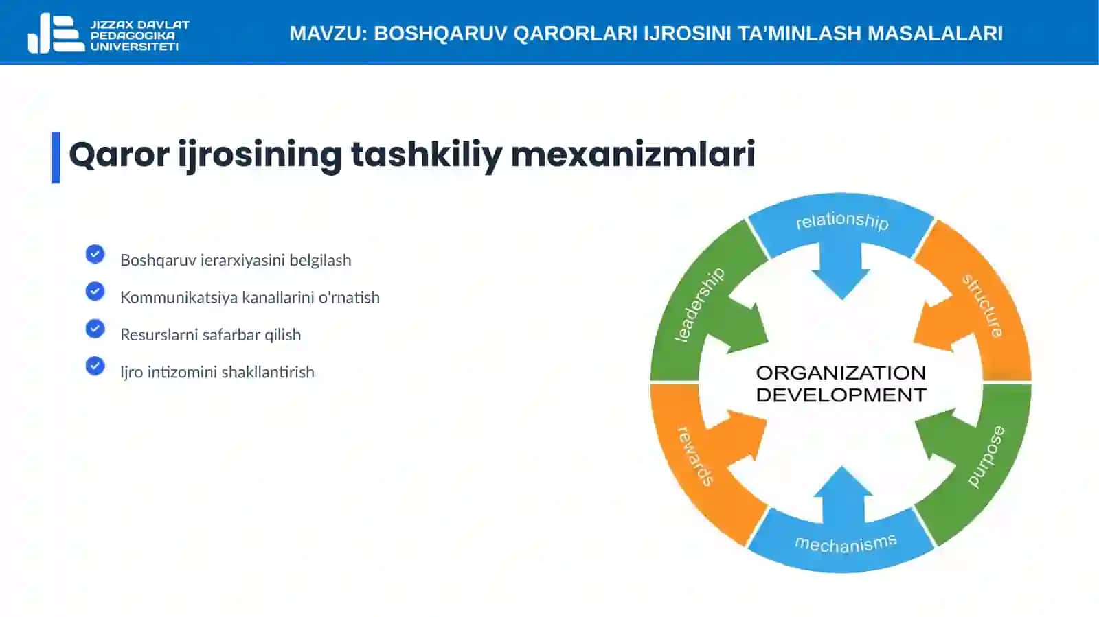 16-mavzu. Boshqaruv qarorlari ijrosini ta’minlash masalalari 4