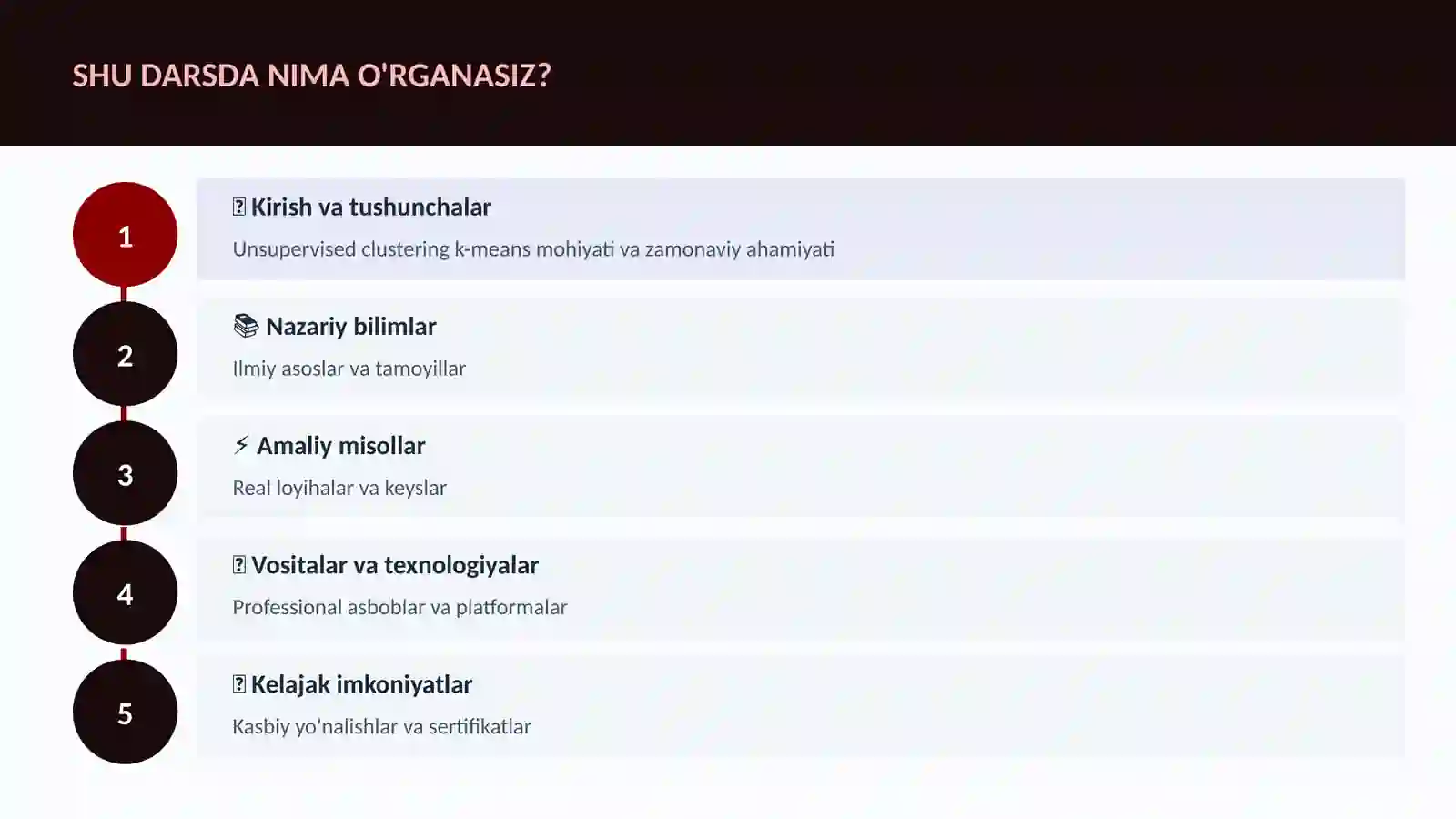 DATA SCIENCE VA TAHLIL 4
