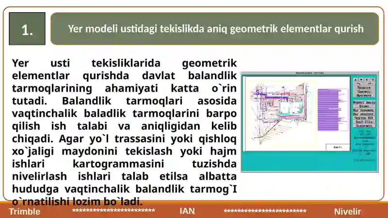 Zamonaviy Geodeziya Isboblar 4