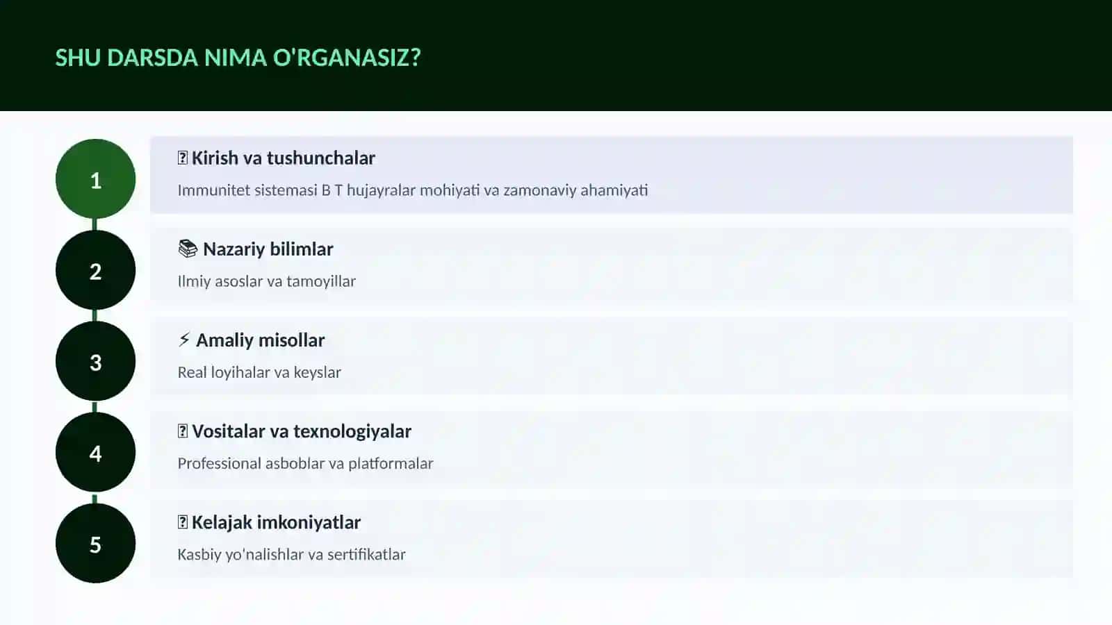 BIOLOGIYA — UY VAZIFALARI 4