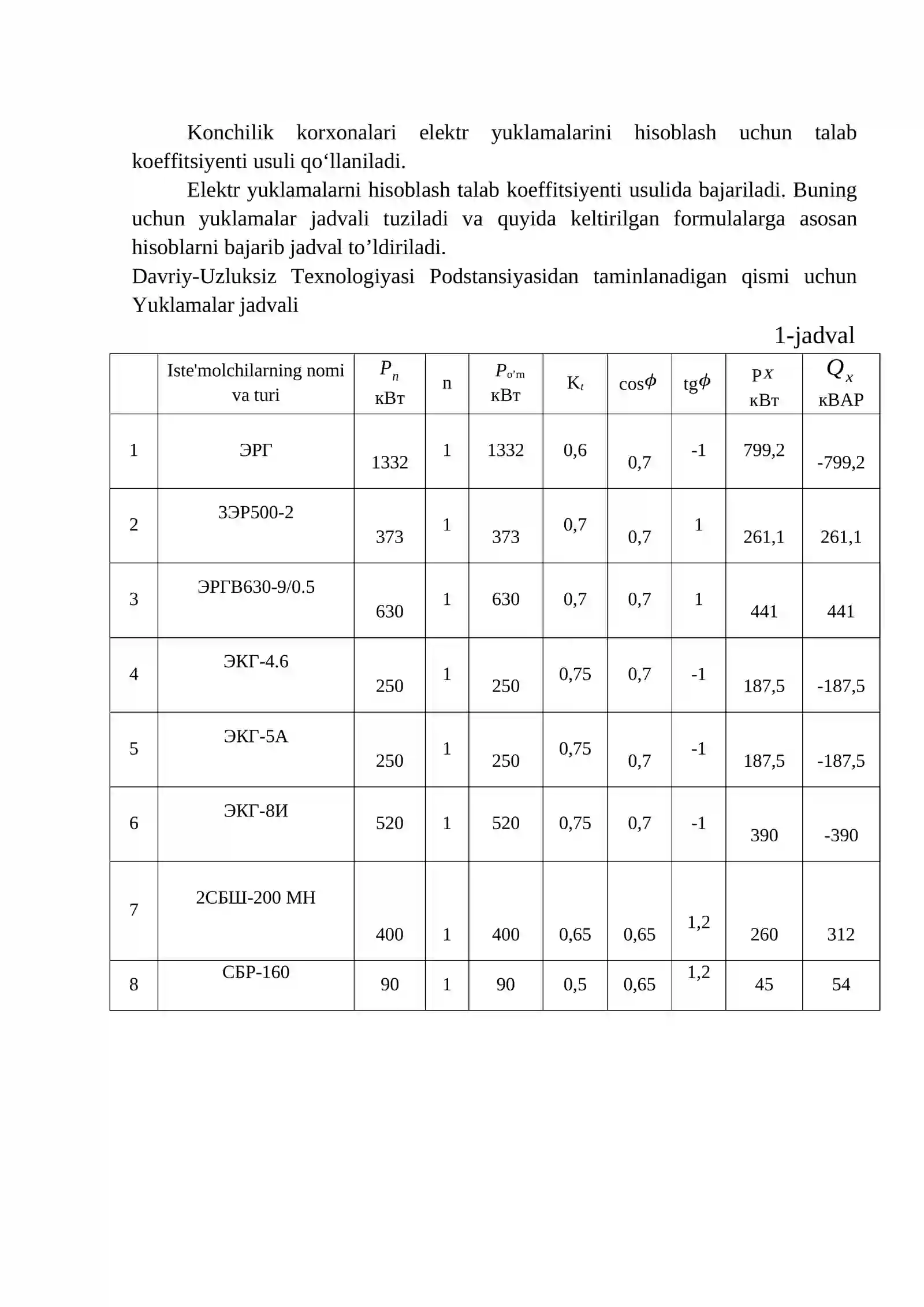 Konchilik korxonalari elektr yuritmalar 4