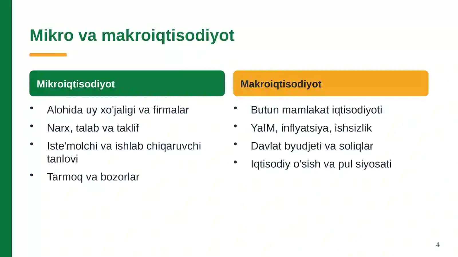 Iqtisodiyot nima? 4