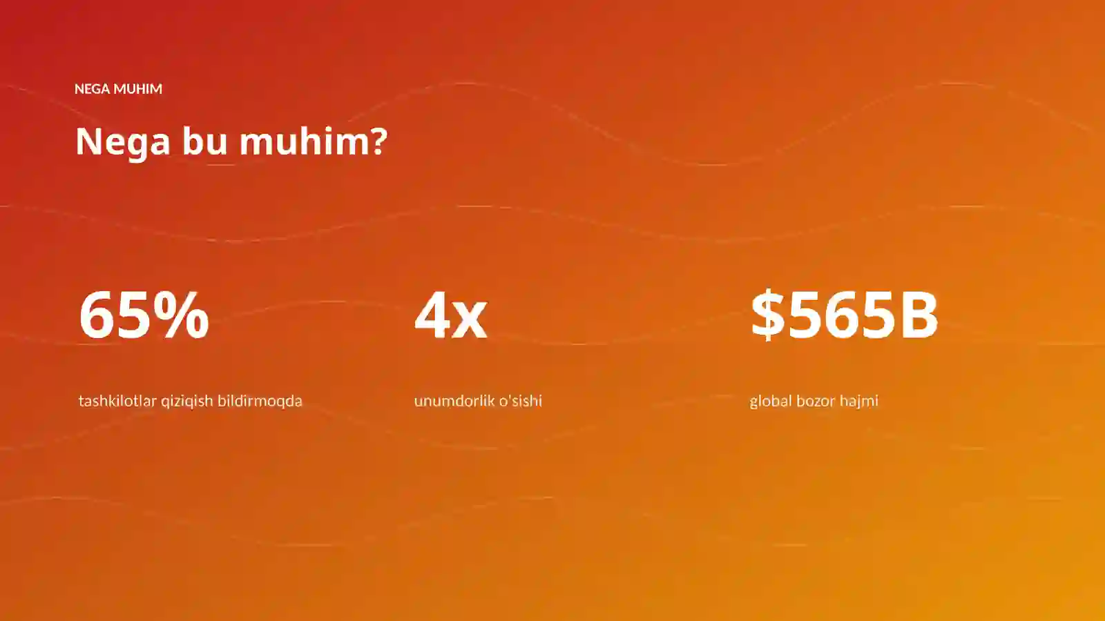 AI INSIGHTS • PREMIUM TAQDIMOT 4