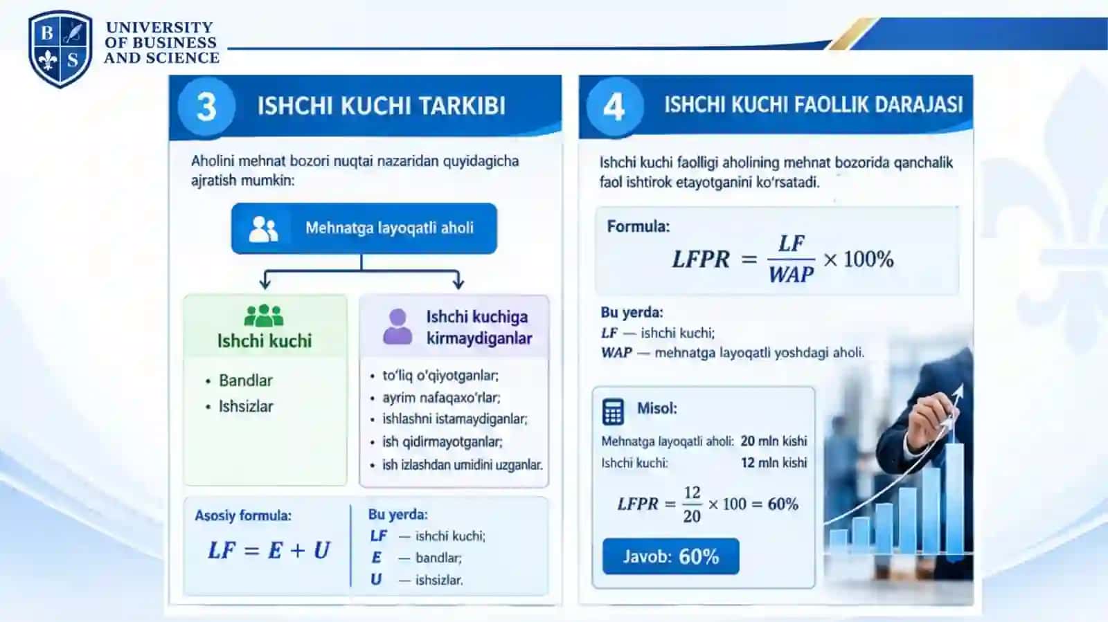 ISHCHI KUCHI VA ISHSIZLIK 4