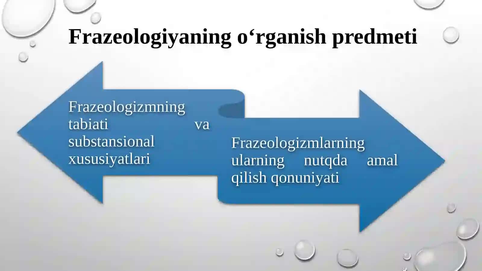 O‘zbek tili frazeologiyasi 4