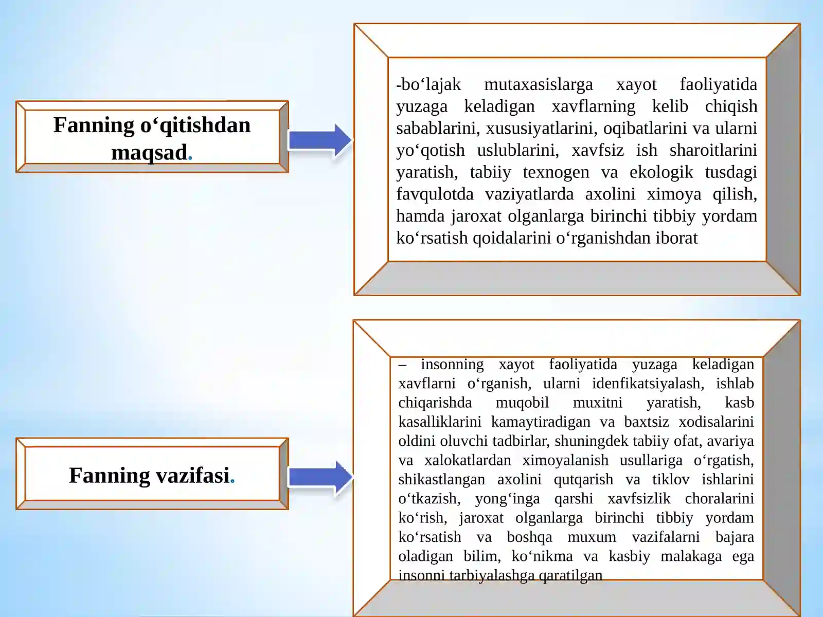 Hayot faoliyati xavfsizligi 4