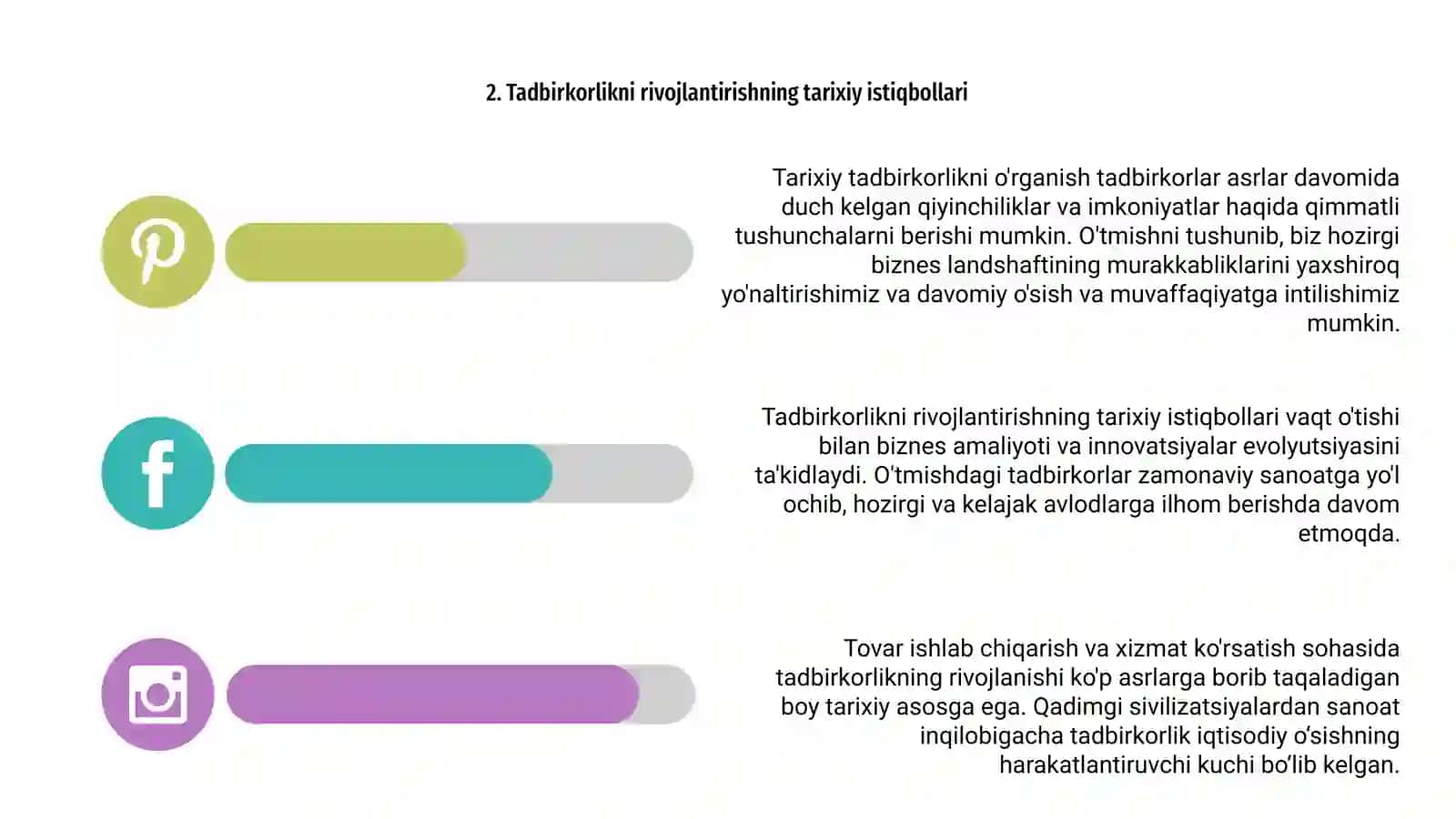 Tovar ishlab chiqarish va xizmat ko'rsatish bo'yicha tadbirkorlikni rivojlantirish 4
