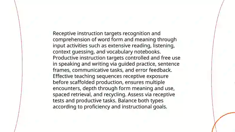 Teaching vocabulary 4