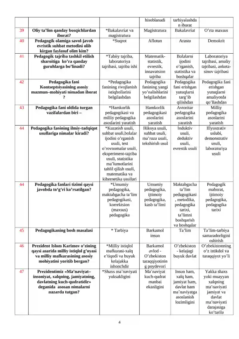 PEDAGOGIKA FANIDAN TEST 4