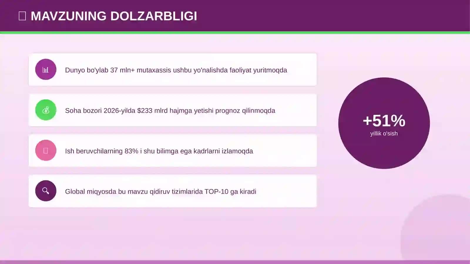 Professional Taqdimot 2026 4