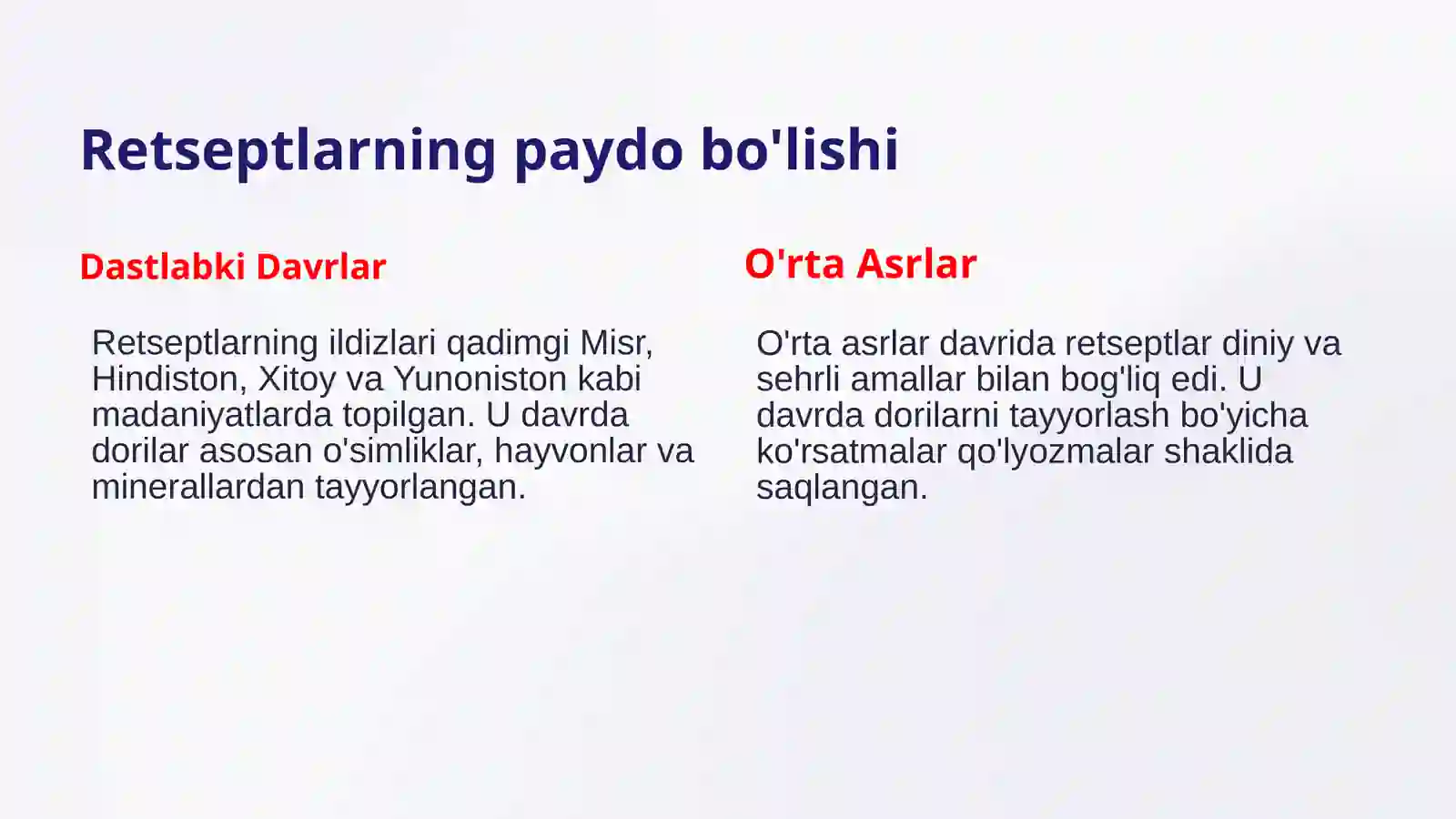 Tibbiyotda retsept tarixi 4
