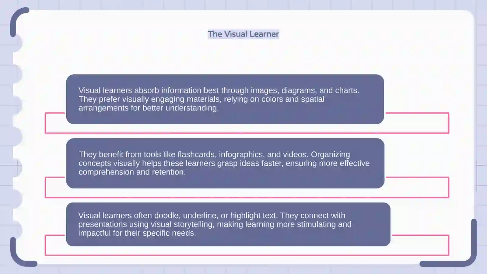 Learning styles 4