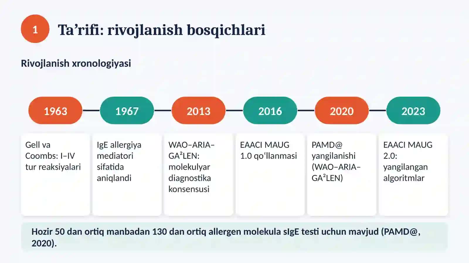 Molekulyar allergologiya asoslari 4