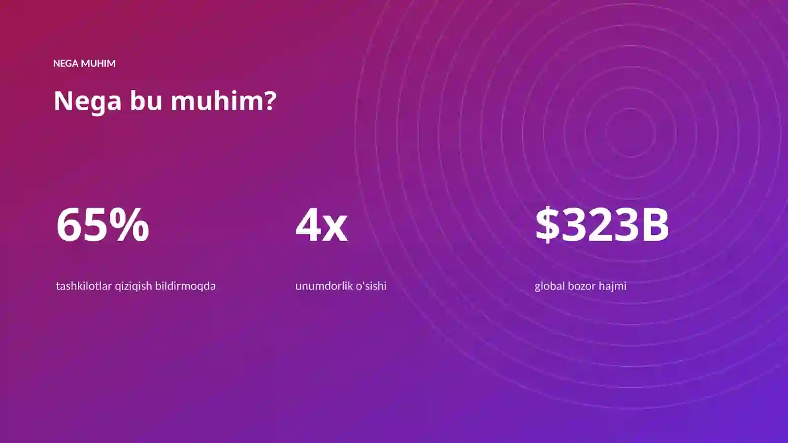 Premium Taqdimot 4