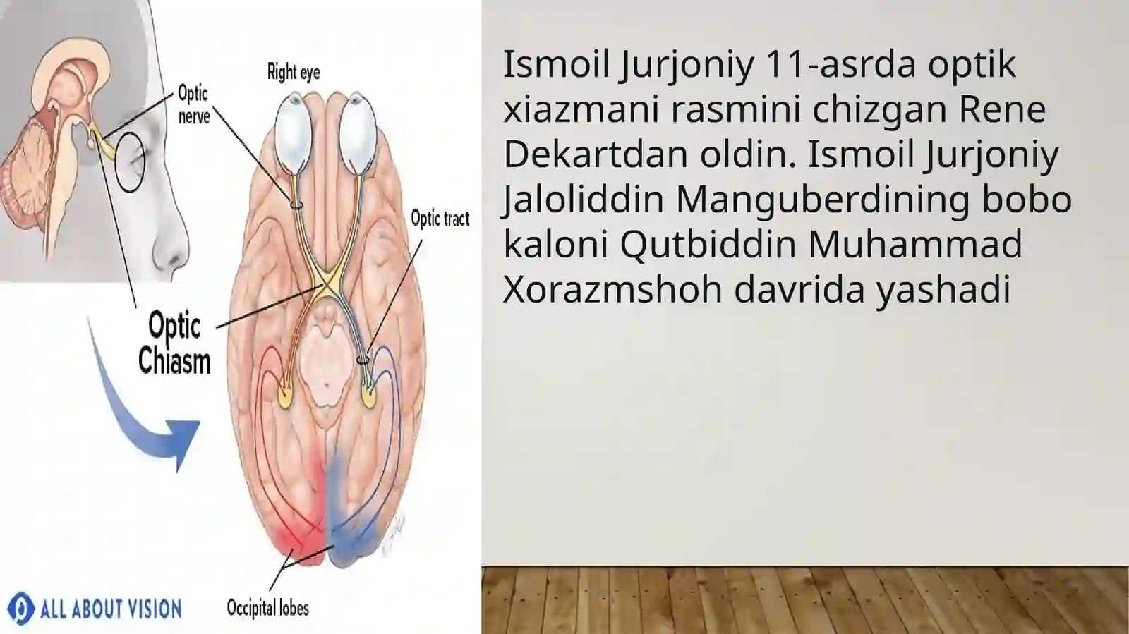 Ko`z va ko`rish 4
