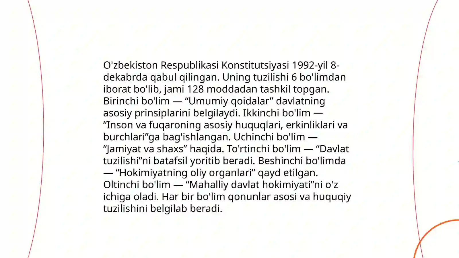 Konstitutsiya tarixi 4