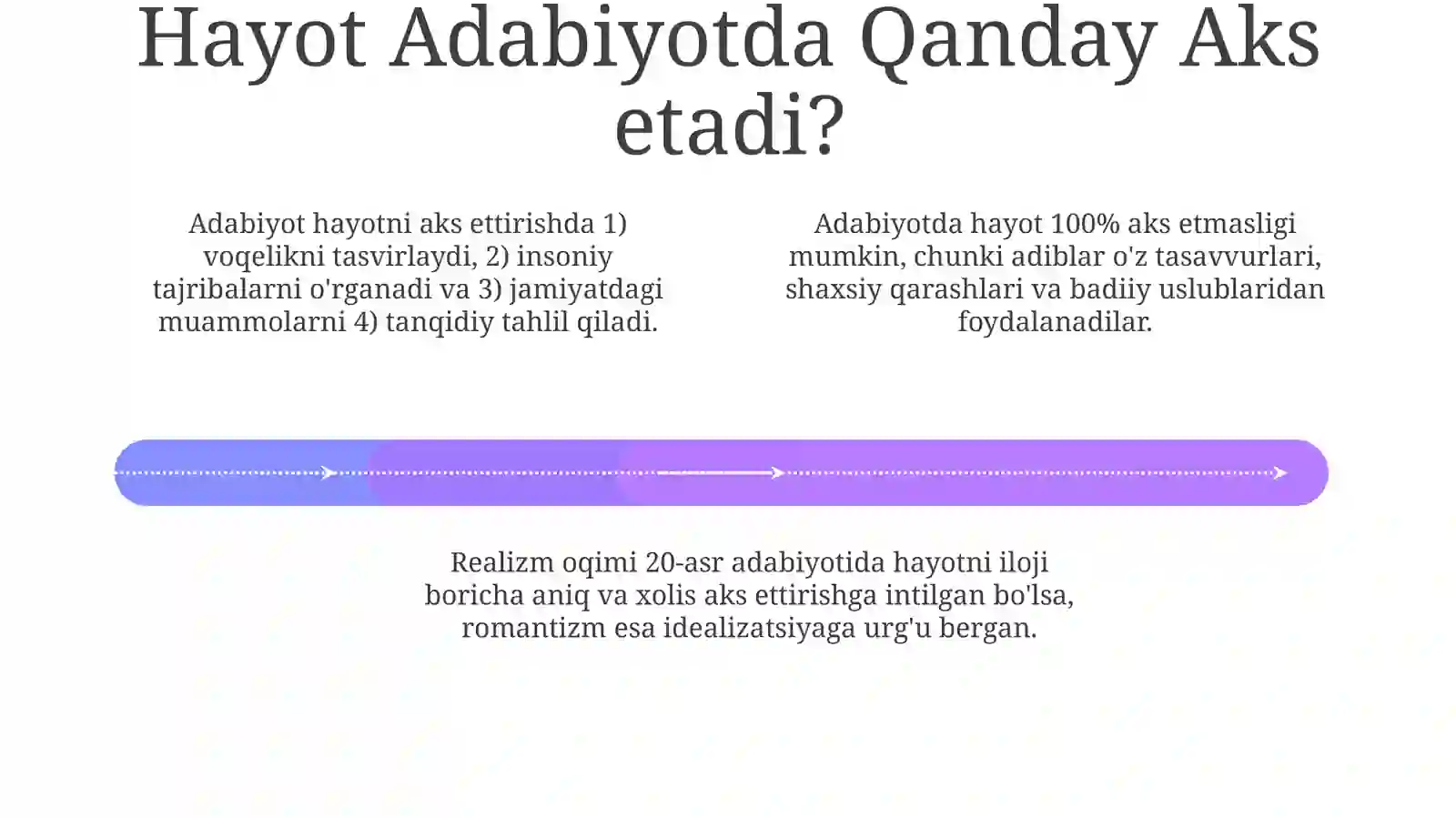 Adabiyot va hayot: o'zaro bog'liqlik 4