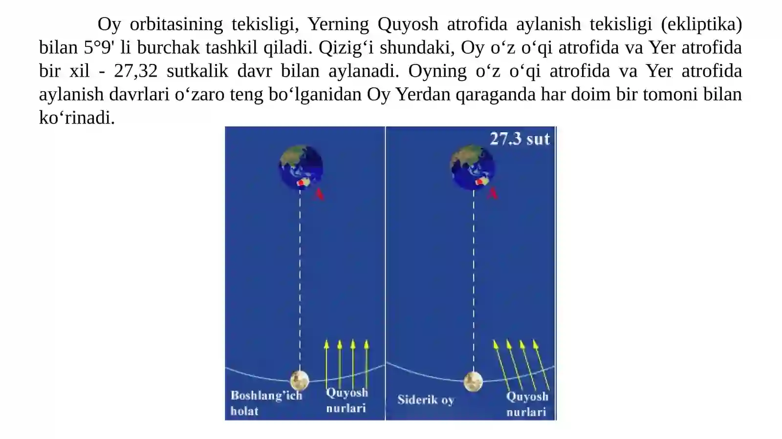 11-sinf Astronomiya dars ishlanma. Oyning harakati, fazalari va davrlari 4
