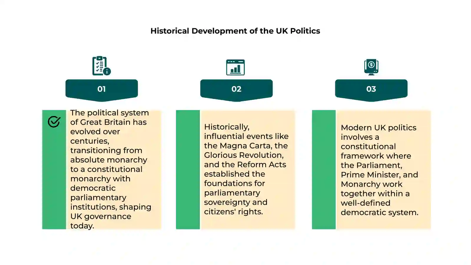 Great Britain's Political System 4