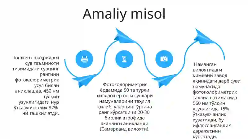 Optik Analiz Usullari 4