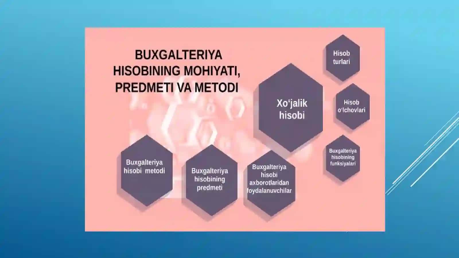 Buxgalteriya hisobining mohiyati, ahamiyati va tarkibi 4