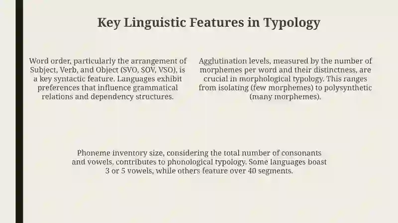 Typological classification of languages 4