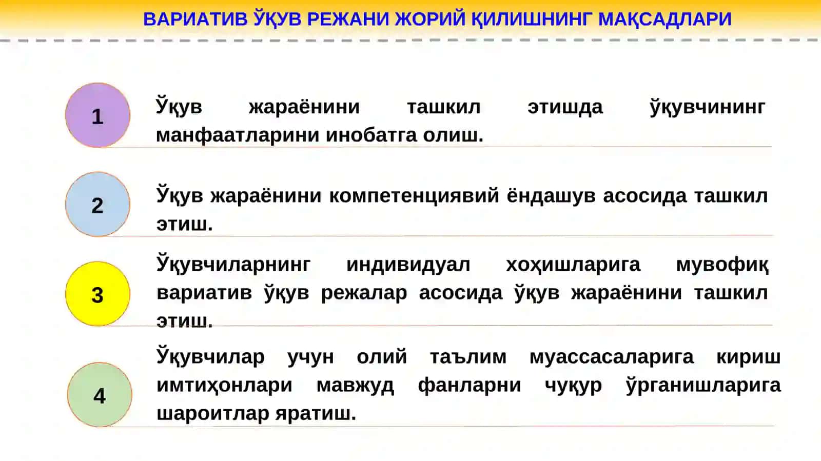 Умумий ўрта таълим мактабларидавариатив ўқув режаларни тажриба-синовдан ўтказиш 4