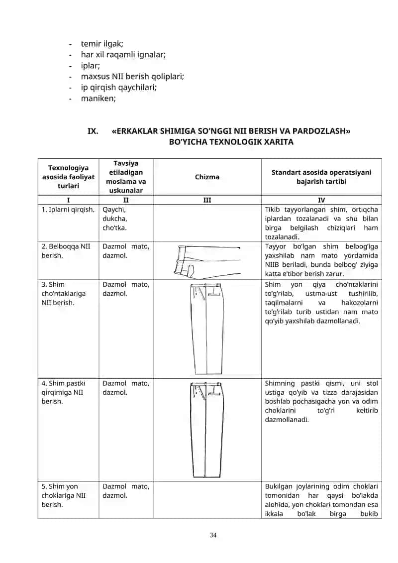 Tayyor Erkaklar Shimini Uzil-kesil Pardozlash 4