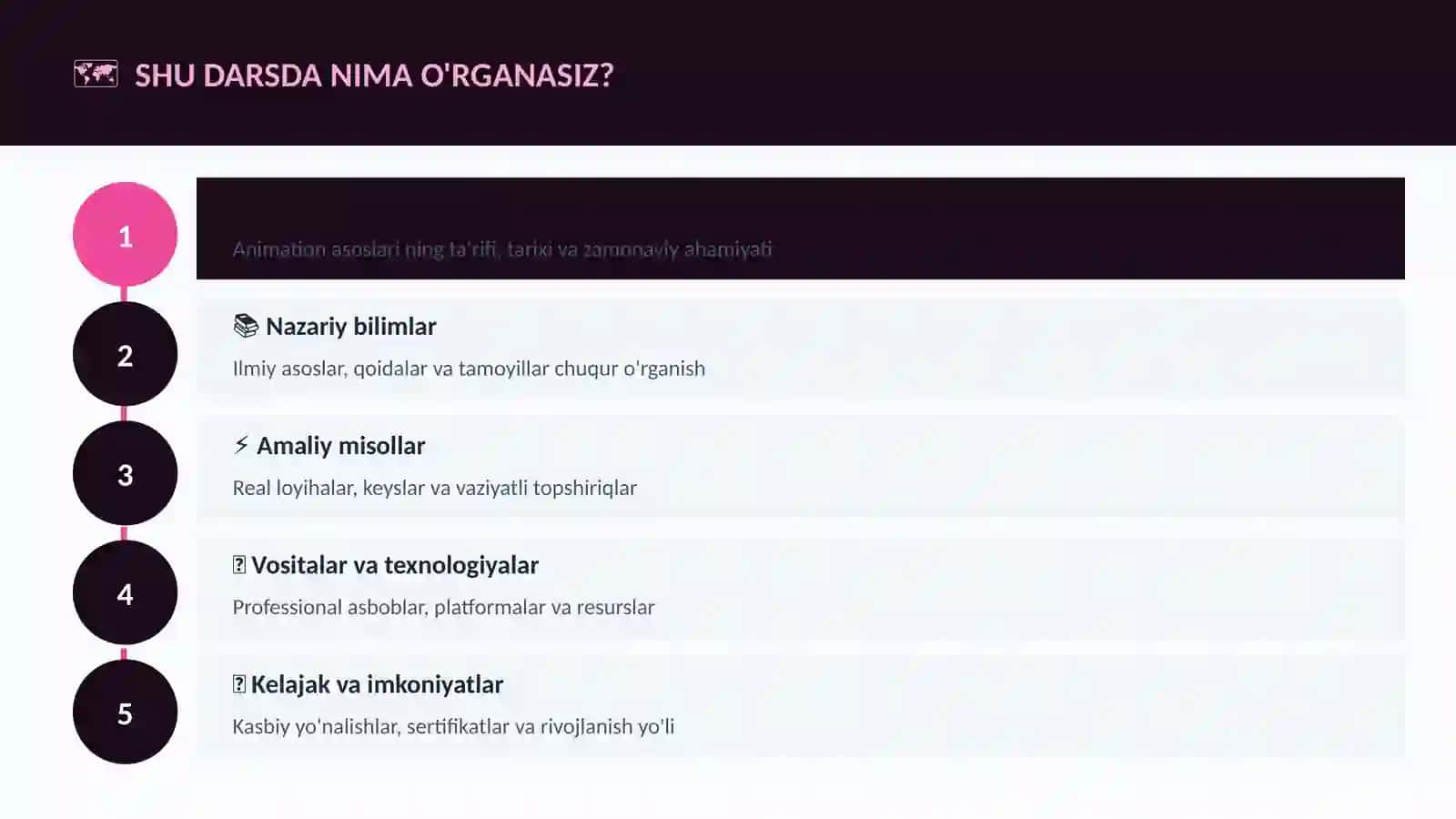 Animation asoslari 4