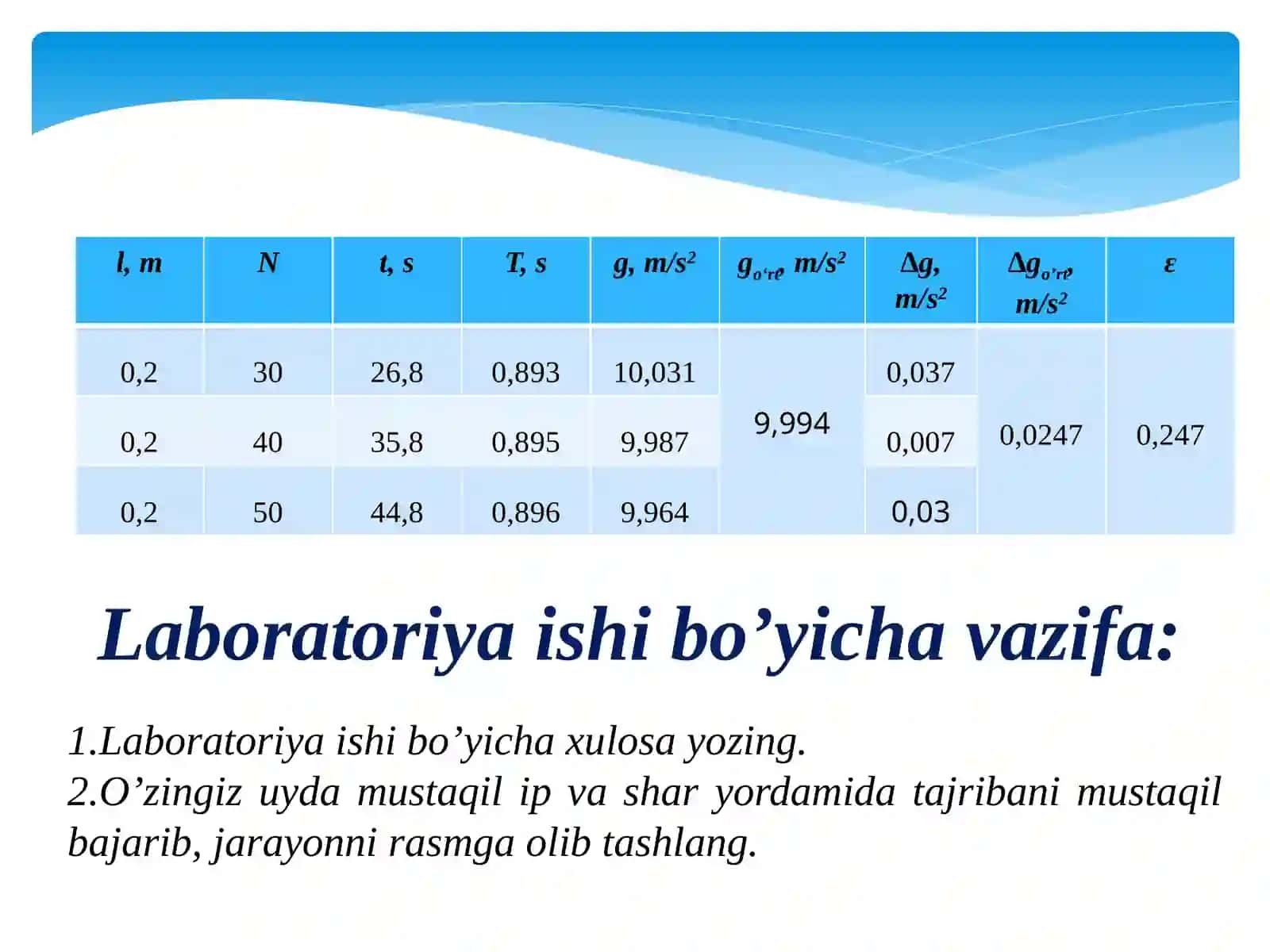LABORATORIYA ISHI: MATEMATIK MAYATNIK YORDAMIDA ERKIN TUSHISH TEZLANISHINI ANIQLASH 4